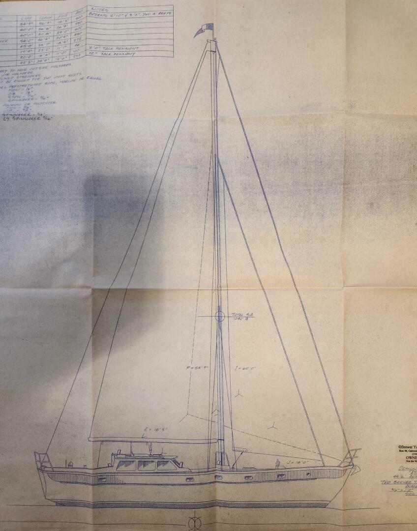 Slide: The Image of Kanter Atlantic 1985 - 5248406