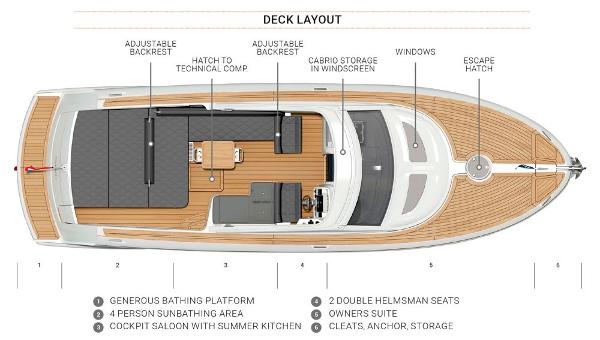 Slide: The Image of 2019 Keizer Yachts 42 - 40