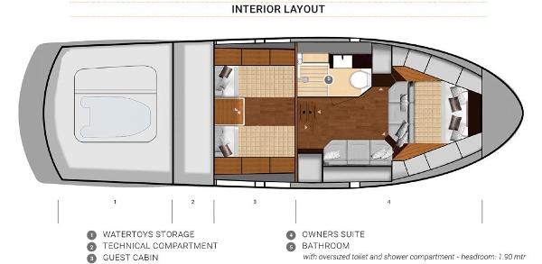 Slide: The Image of Interior layout of 2025 Keizer 42 yacht, featuring guest cabin, owner's suite, bathroom, and storage compartments. - 38