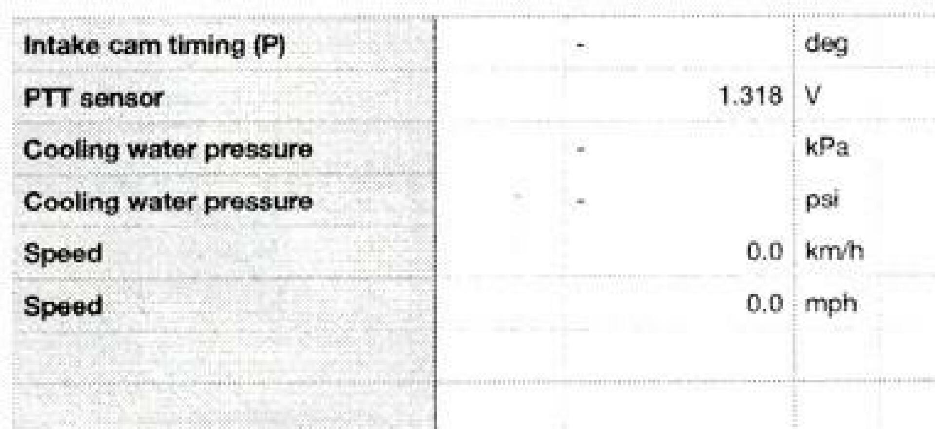 Slide: The Image of IDK Service pg 7 04/19/2025 IDK 100 Hour Service Report - 5234353