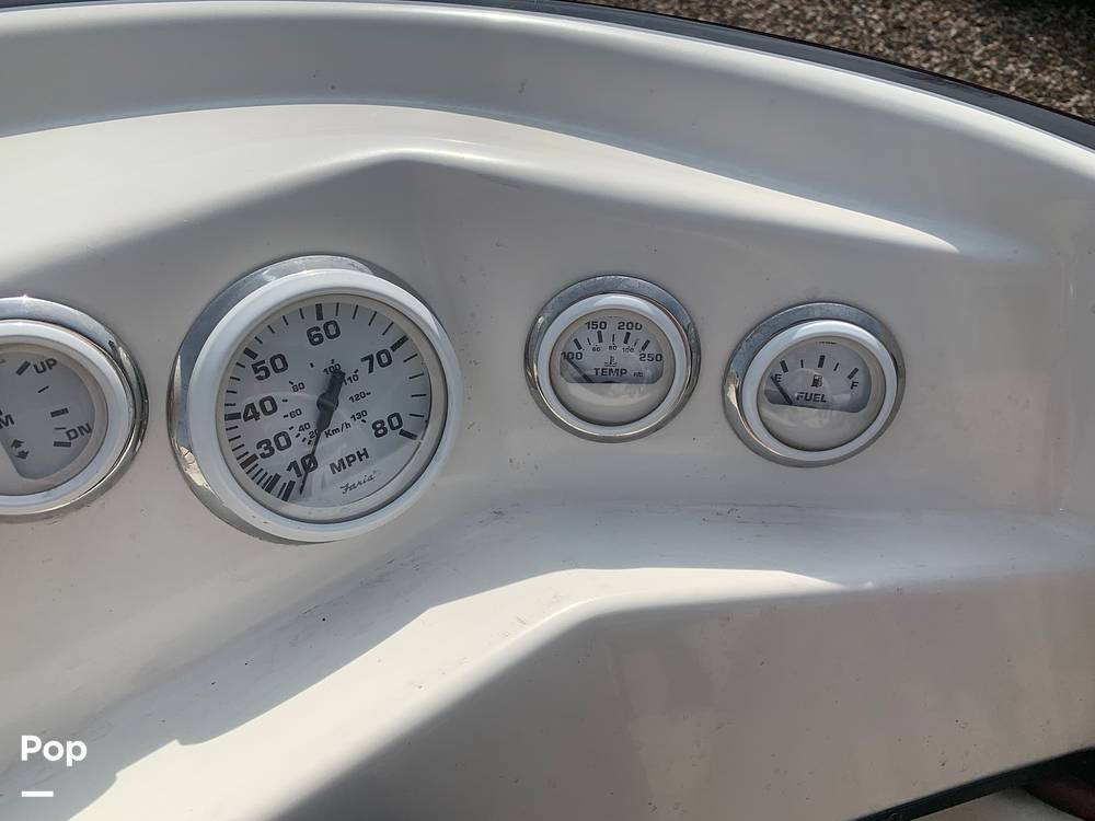 Slide: The Image of Gauges - 9082499