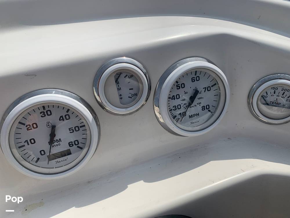 Slide: The Image of Gauges - 9082500