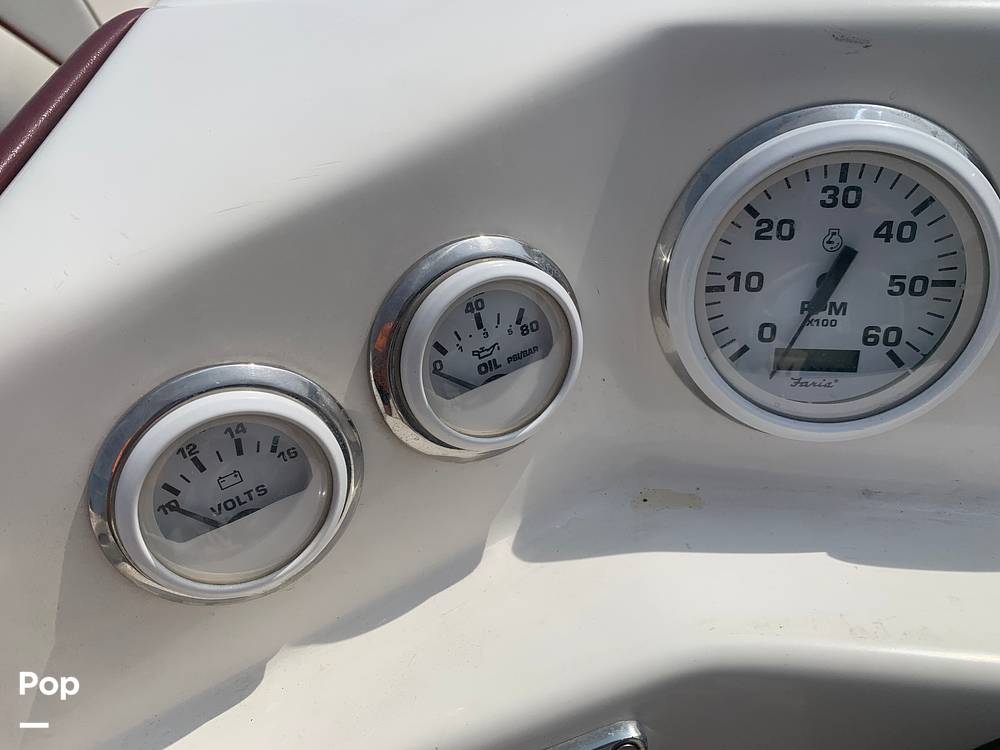 Slide: The Image of Gauges - 9082502