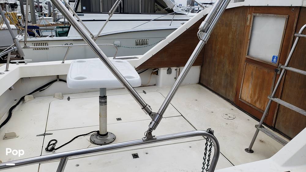 Slide: The Image of Luhrs 320 1975 - 14503564