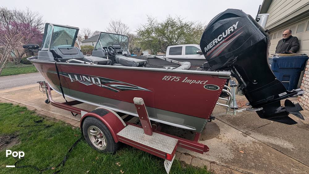 Slide: The Image of Lund Impact 1875 2014 - 15332697