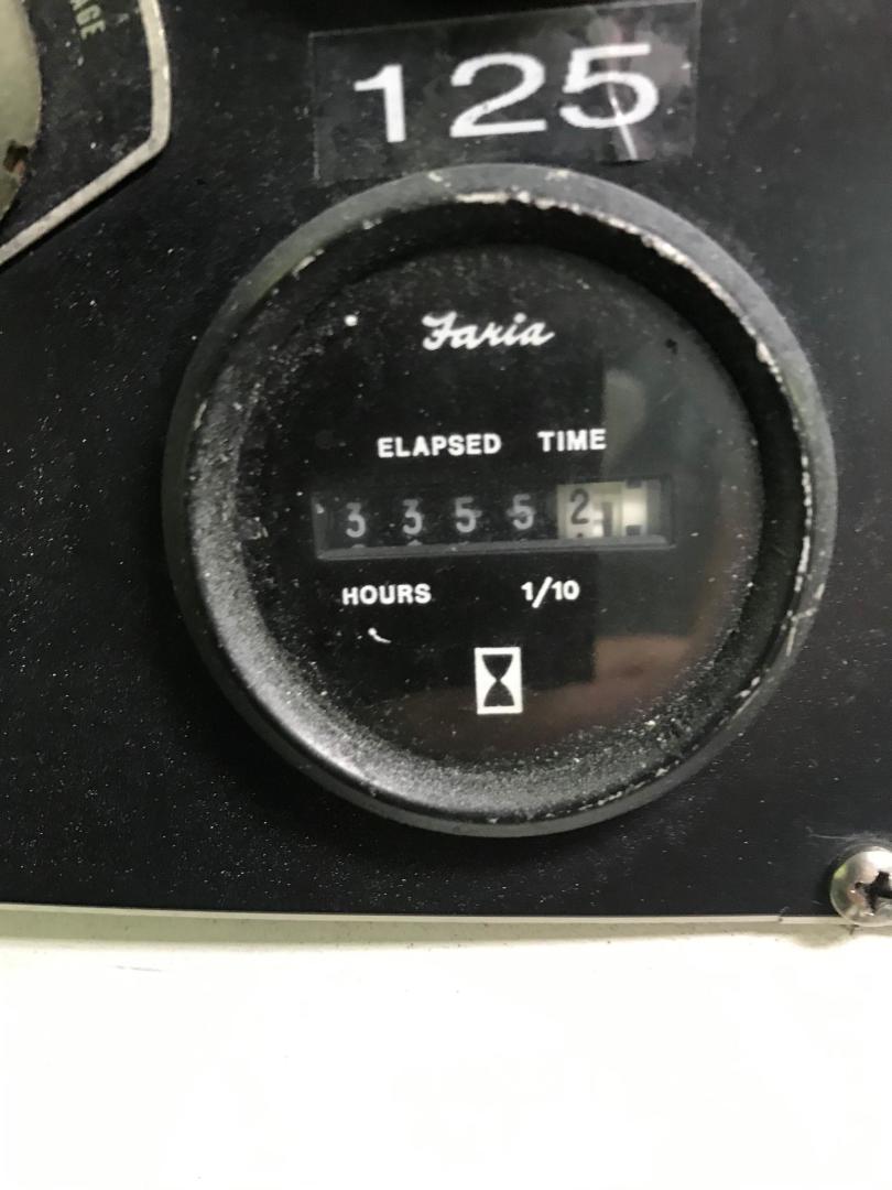 Slide: The Image of Generator Hours    - 87
