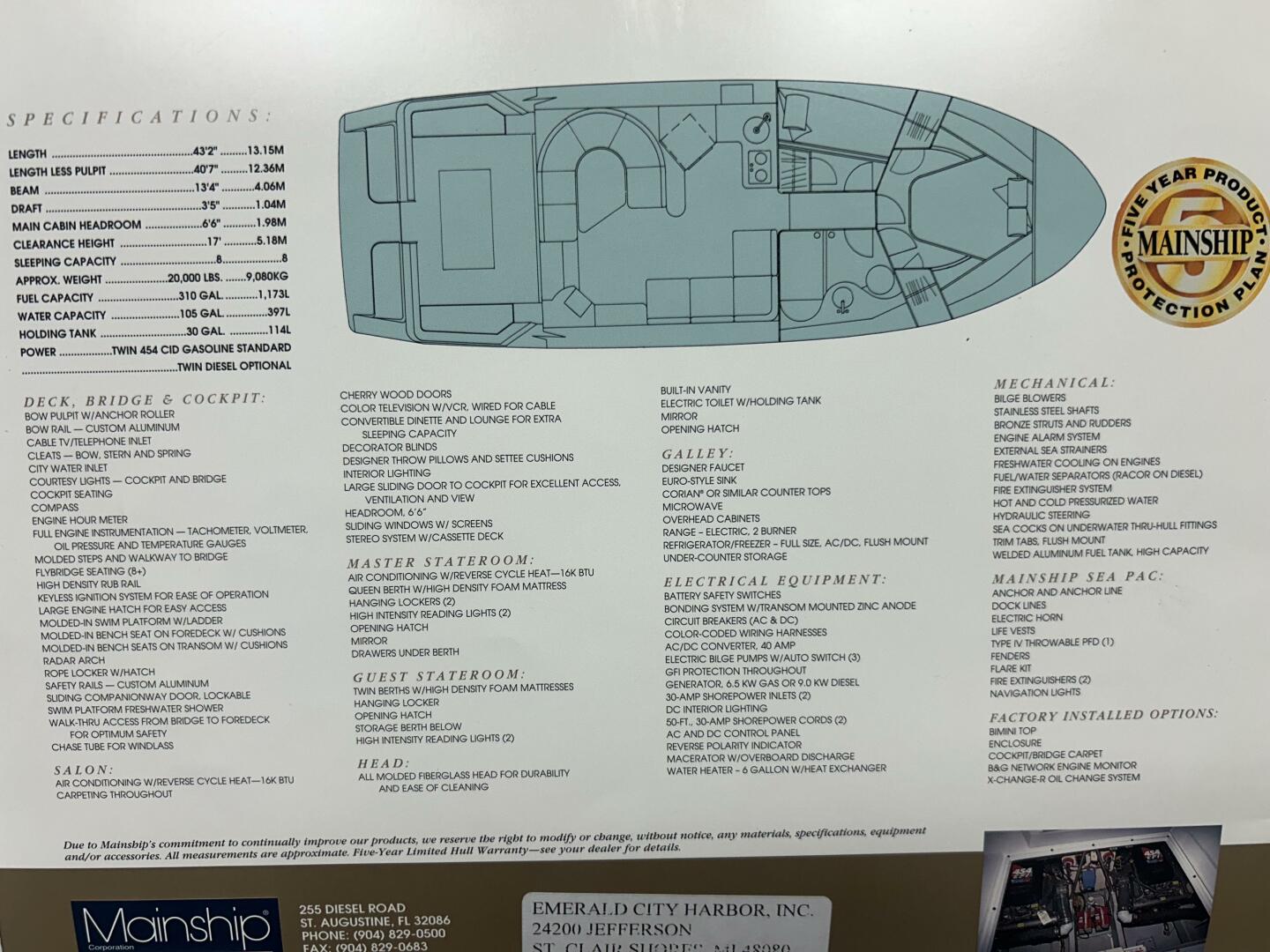 Slide: The Image of Mainship Sedan Bridge 1996 - 5166525
