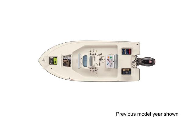 Slide: The Image of Mako 18 LTS 2022 - 6