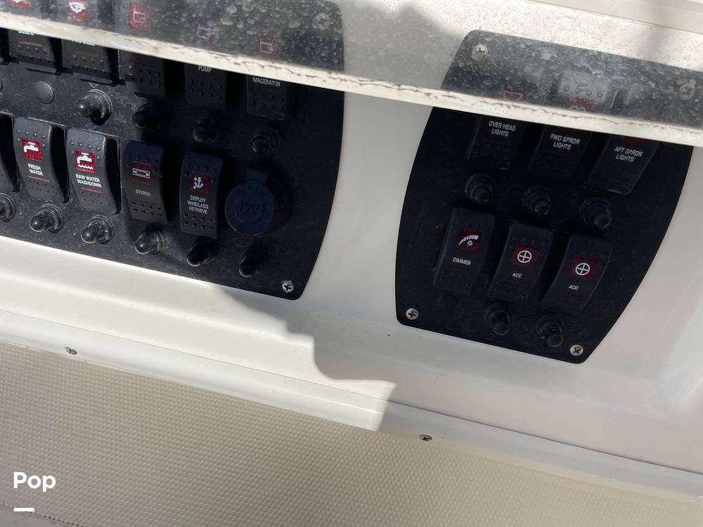 Slide: The Image of Controls - 15076784