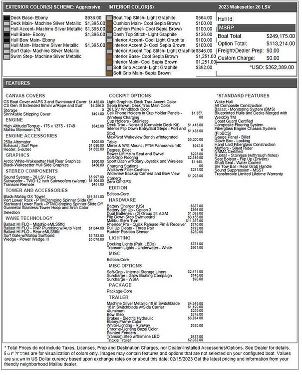 Slide: The Image of Build Sheet - 13686451