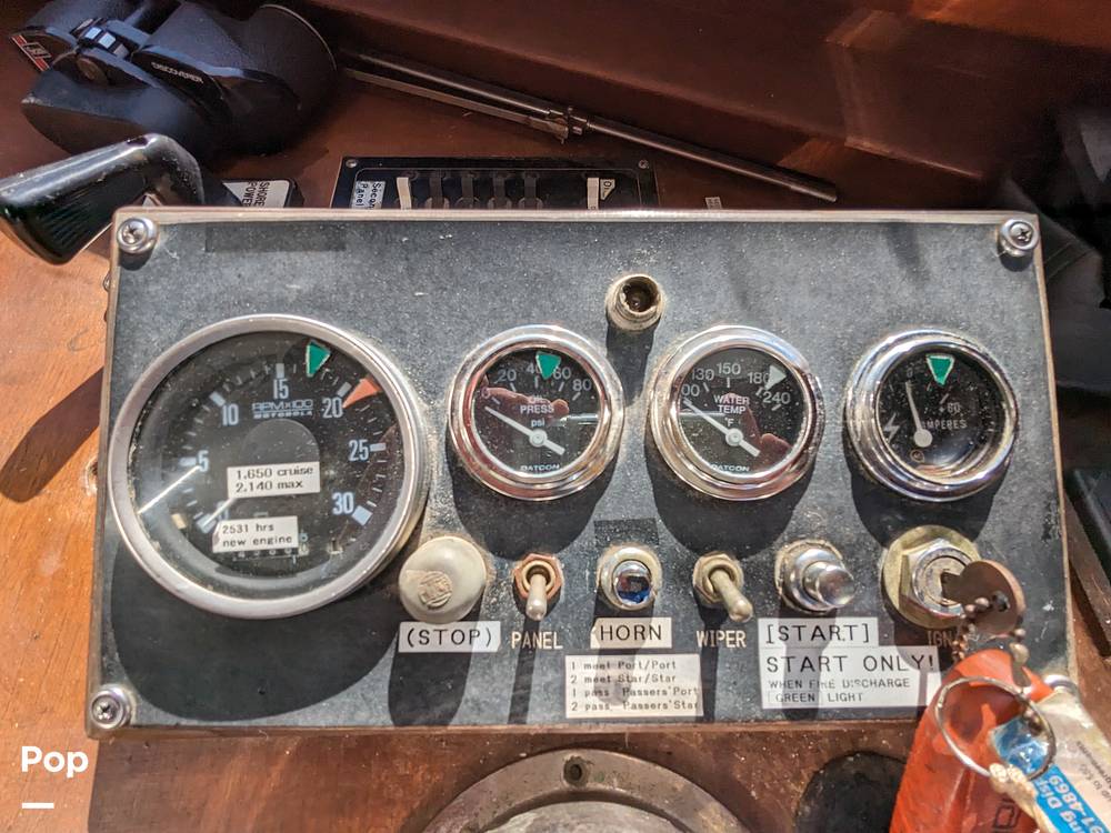 Slide: The Image of Ease Read Guages - 13987325