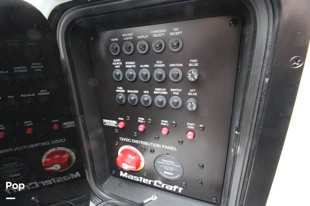 Slide: The Image of Fuse Panel - 81