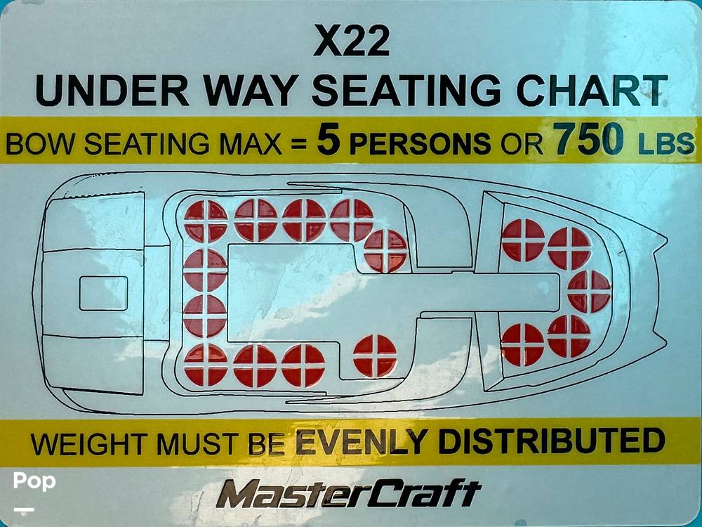 Slide: The Image of Mastercraft X22 2021 - 13031514