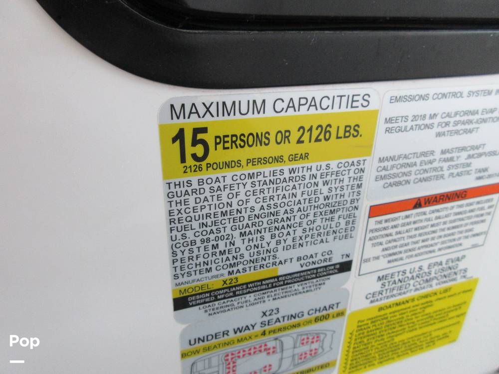 Slide: The Image of Capacity Plate - 15302436