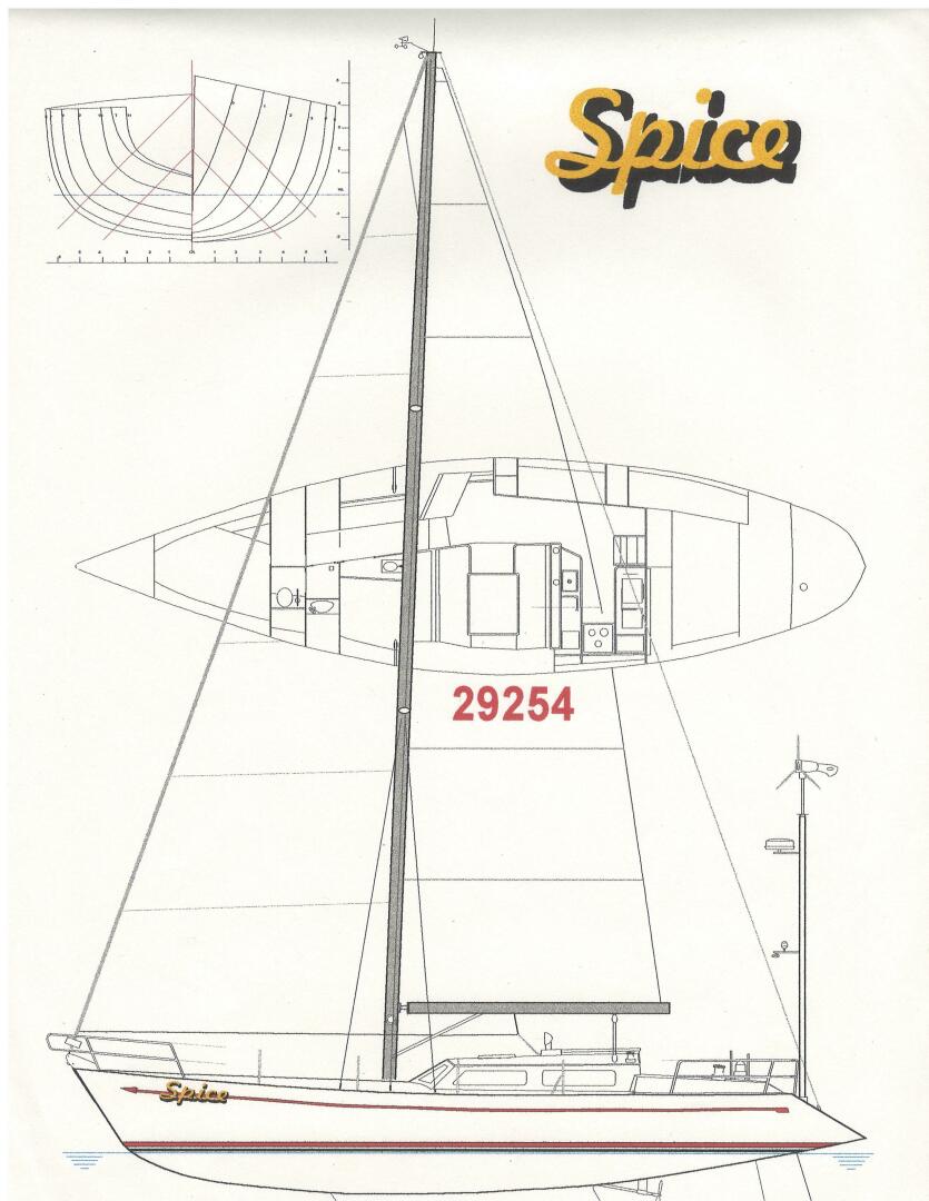 Slide: The Image of Miller Marine 44 1981 - 5011123