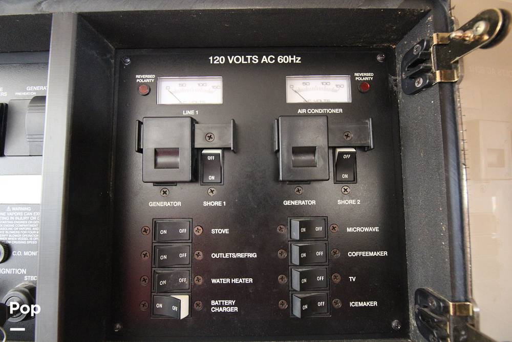 Slide: The Image of Control Center - 13545642