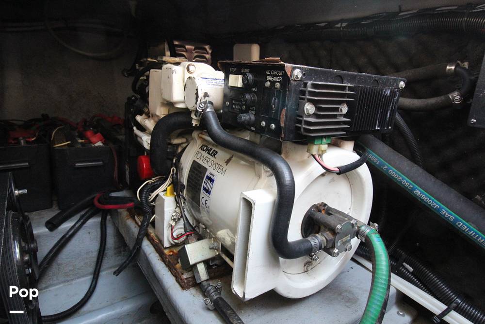 Slide: The Image of Generator - 13545670