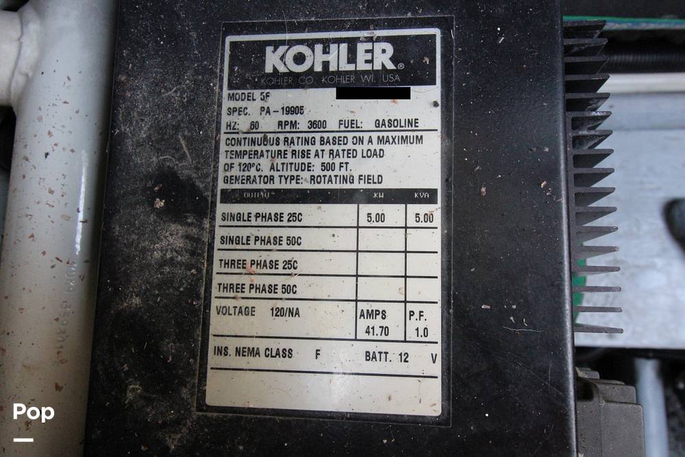 Slide: The Image of Generator - 13545671