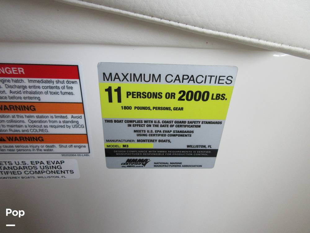 Slide: The Image of Capacity Plate - 24