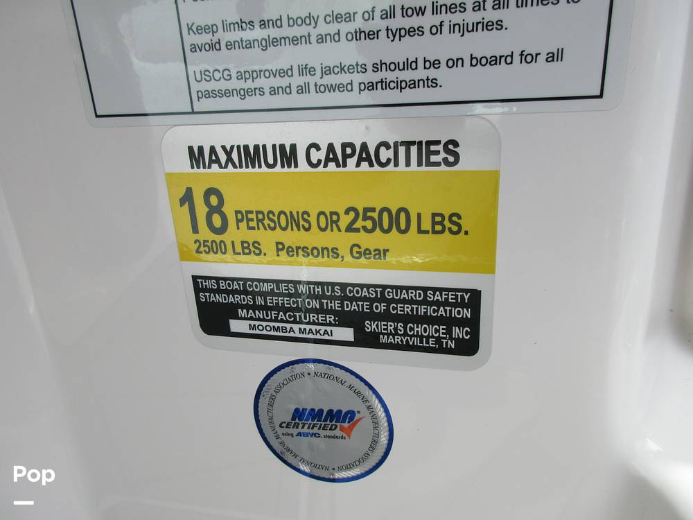 Slide: The Image of Boat Capacity - 10657424