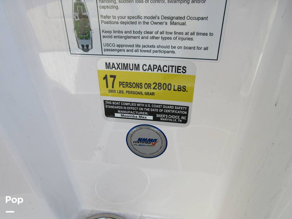 Slide: The Image of Capacity Plate - 21