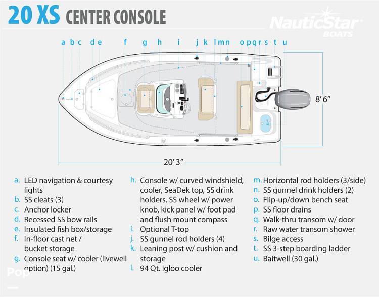 Slide: The Image of NauticStar 20 XS 2018 - 14317673