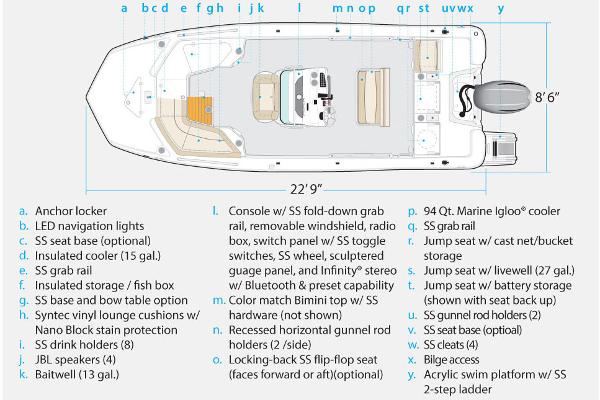 Slide: The Image of Manufacturer Provided Image - 29