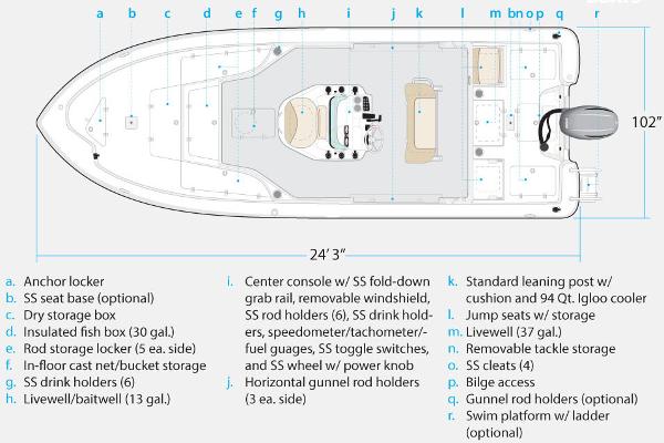 Slide: The Image of Manufacturer Provided Image - 2
