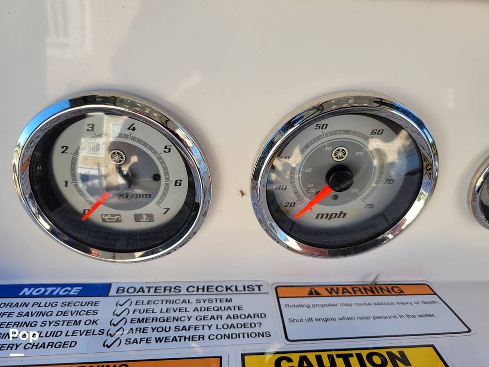 Slide: The Image of Gauges - 14970790