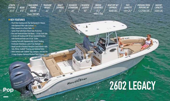 Slide: The Image of 2020 Nauticstar Brochure - 15725965