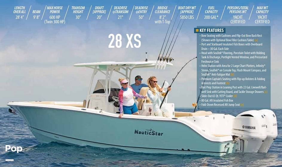 Slide: The Image of 2020 NAUTICSTAR Brochure - 15400323