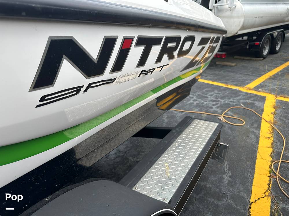 Slide: The Image of Nitro Z19 Sport 2017 - 14073678
