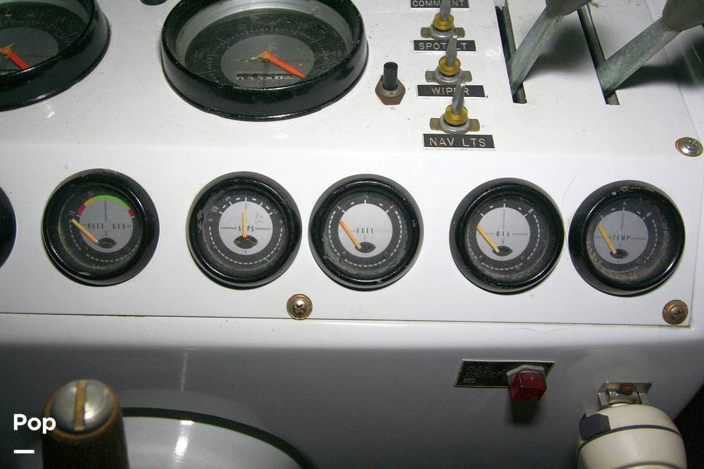 Slide: The Image of Helm Gauges - 33