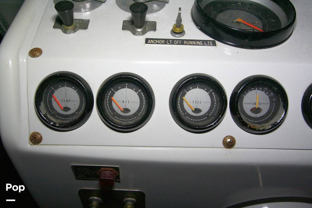 Slide: The Image of Helm Gauges - 34
