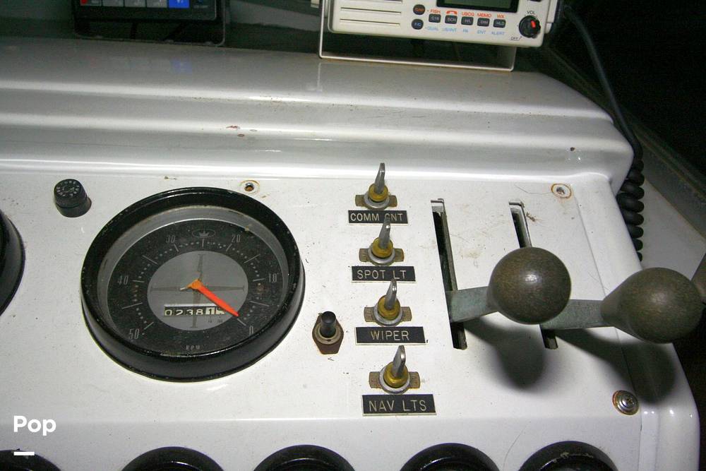 Slide: The Image of Helm Gauges - 35
