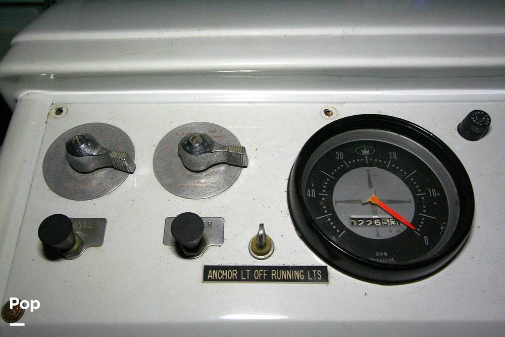 Slide: The Image of Helm Gauges - 36