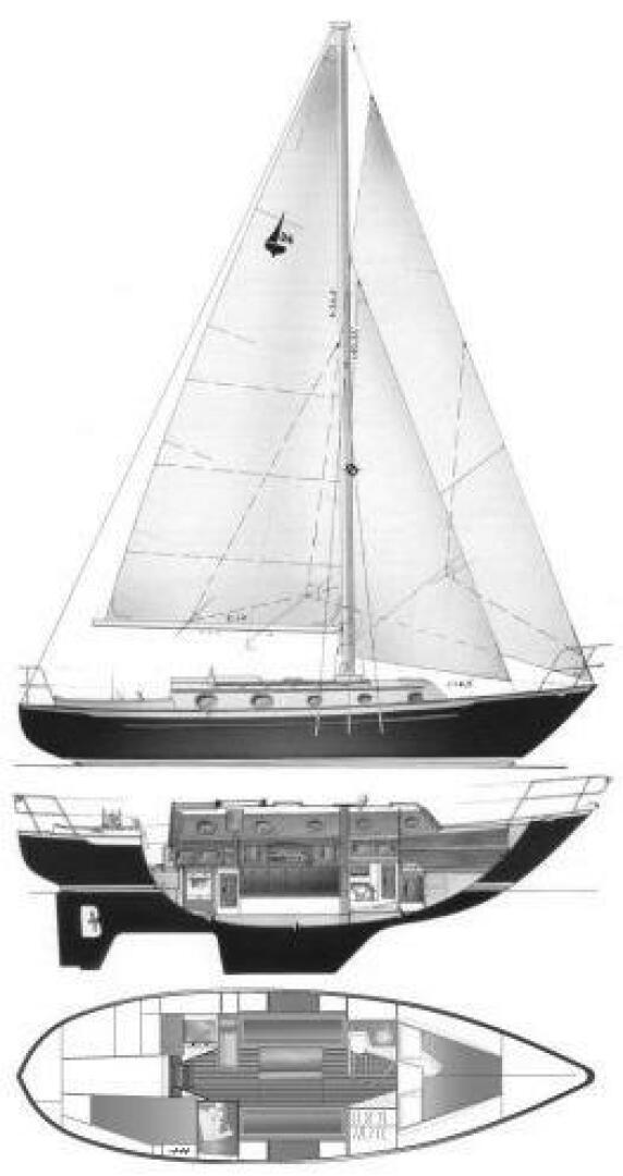 Slide: The Image of Pacific Seacraft Crealock 1990 - 3739250
