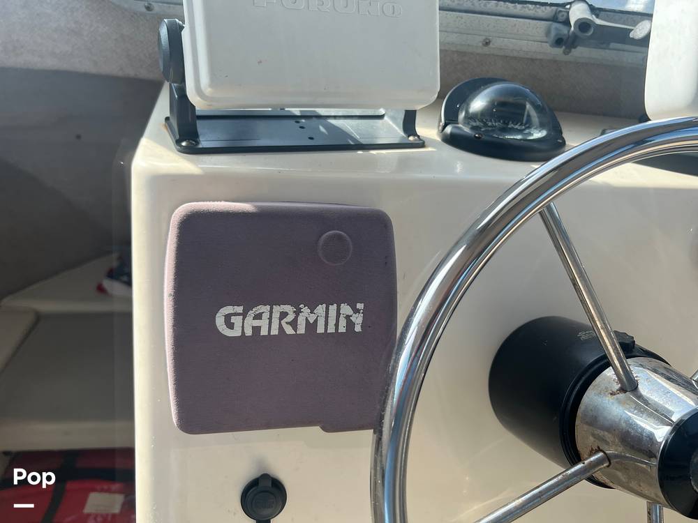 Slide: The Image of Gps - 15382810