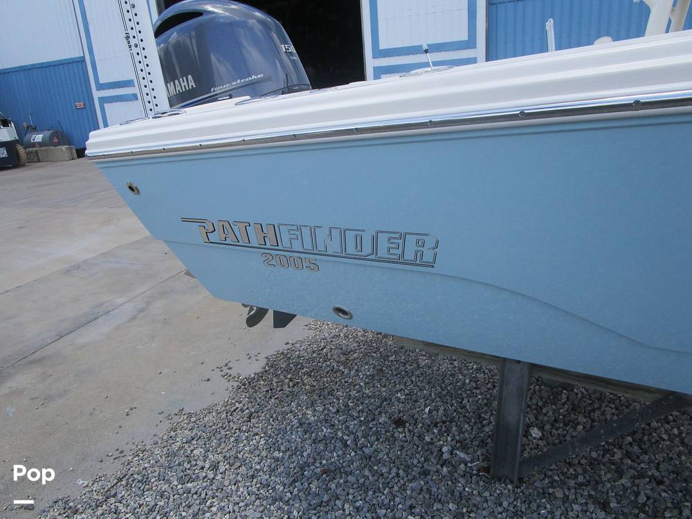 Slide: The Image of Pathfinder 2005 2020 - 12845575