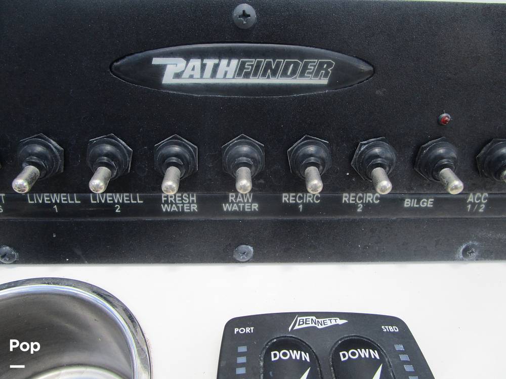 Slide: The Image of Pathfinder 2005 2020 - 12845589