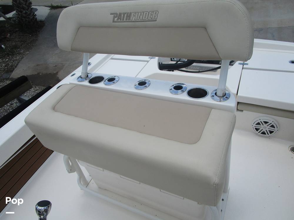 Slide: The Image of Pathfinder 2005 2020 - 12845886