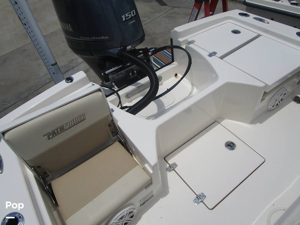 Slide: The Image of Pathfinder 2005 2020 - 12845899