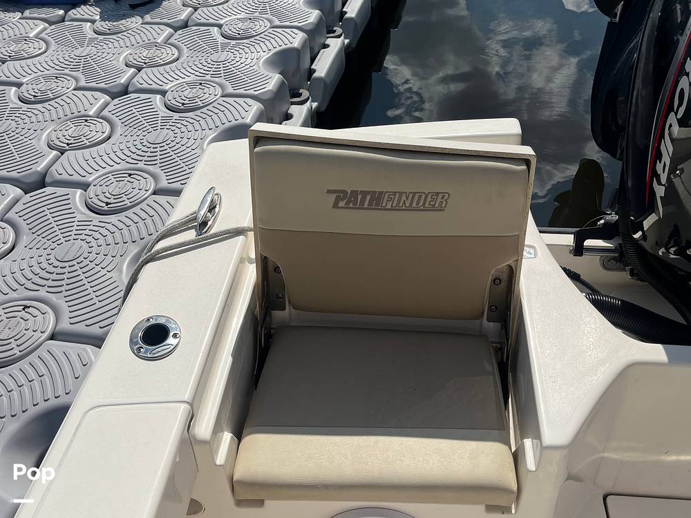 Slide: The Image of Pathfinder 2005 TRS 2023 - 14270685