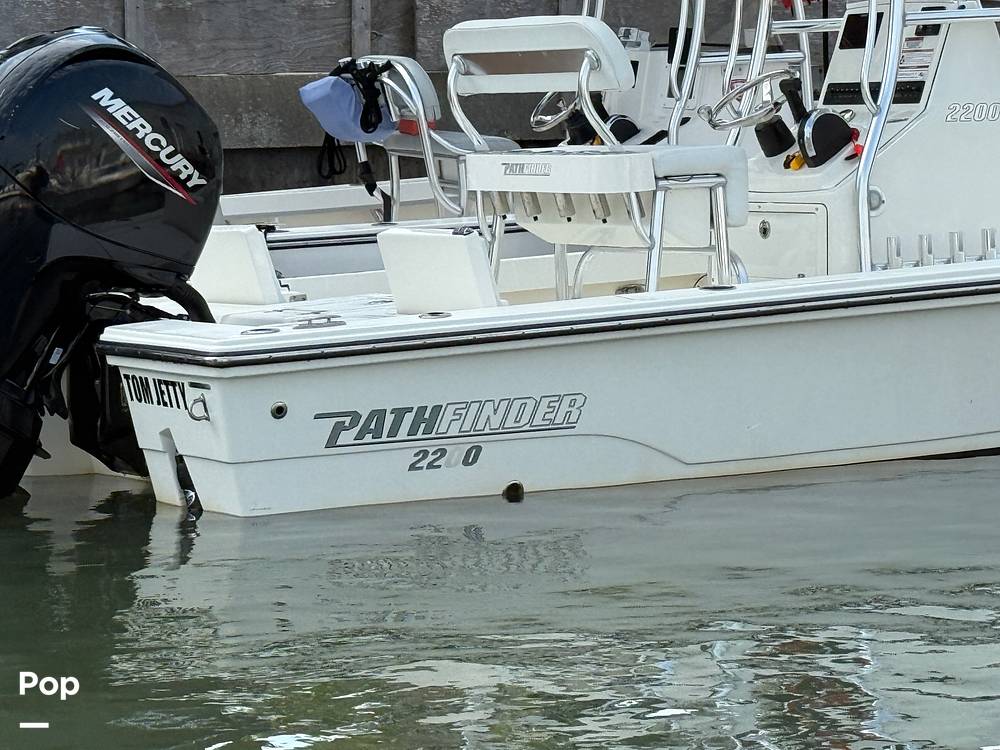Slide: The Image of Pathfinder 2200 TRS 2024 - 15276609
