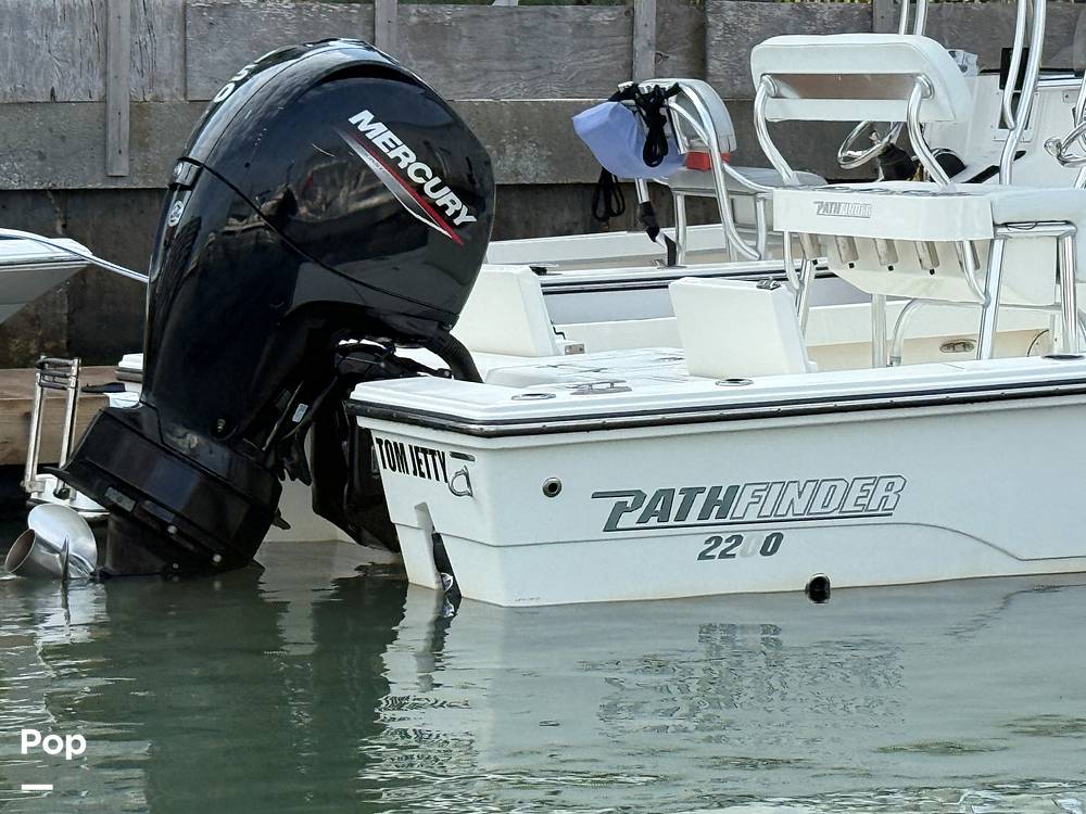 Slide: The Image of Pathfinder 2200 TRS 2024 - 15276610