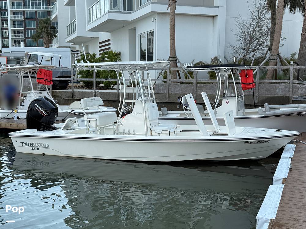 Slide: The Image of Pathfinder 2200 TRS 2024 - 15276527