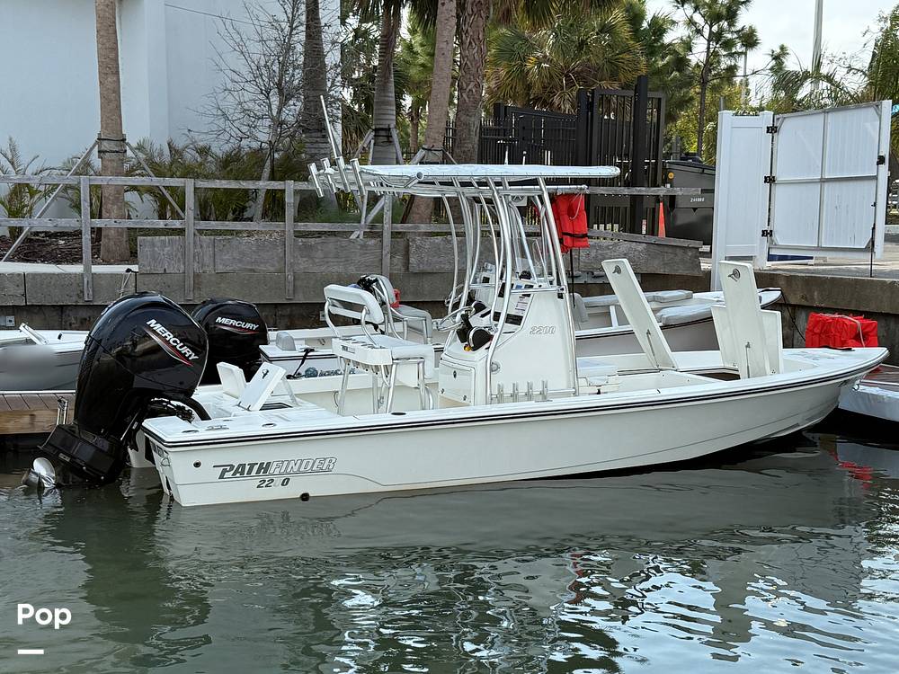 Slide: The Image of Pathfinder 2200 TRS 2024 - 15276529