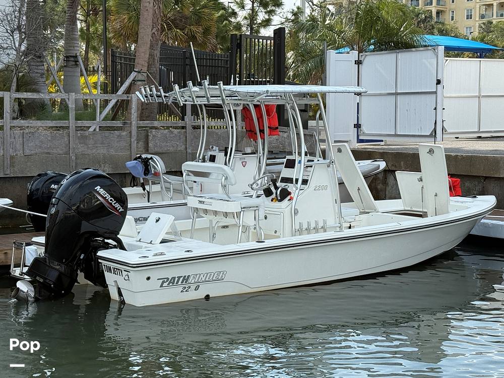 Slide: The Image of Pathfinder 2200 TRS 2024 - 15276530