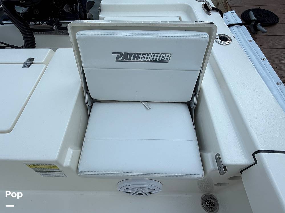 Slide: The Image of Pathfinder 2200 TRS 2024 - 15276546