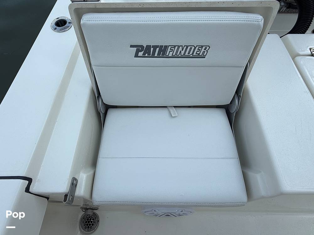 Slide: The Image of Pathfinder 2200 TRS 2024 - 15276553